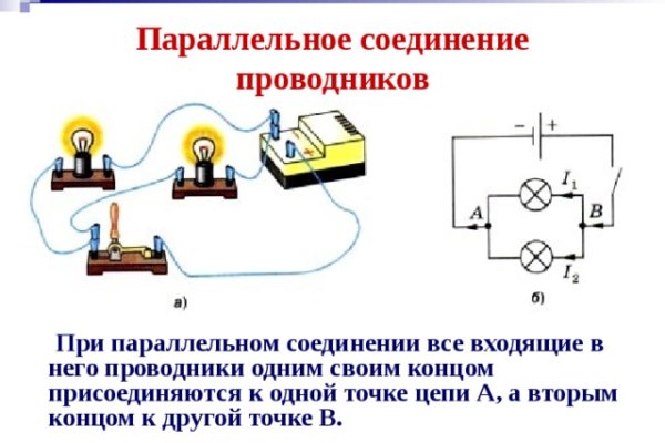 Kraken зеркало krakentor site