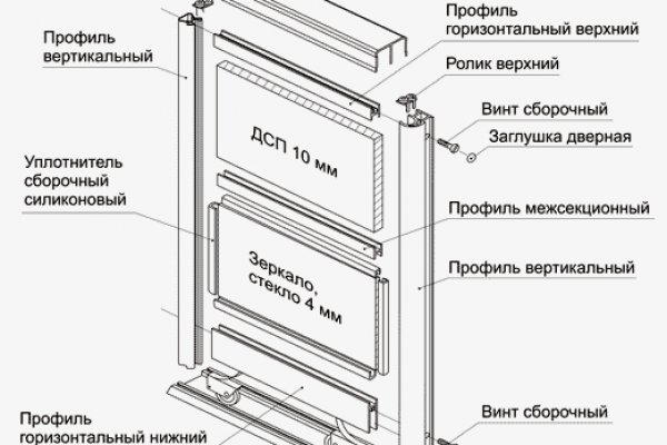 Кракен не работает