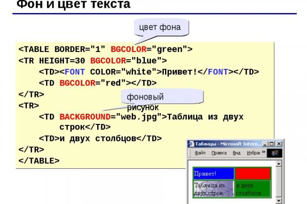 Кракен точка ат