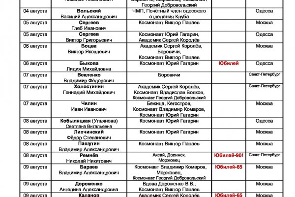Не могу зайти на кракен