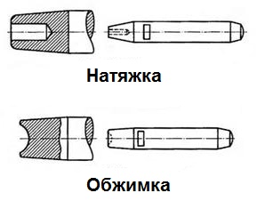 Кракен вход зеркало